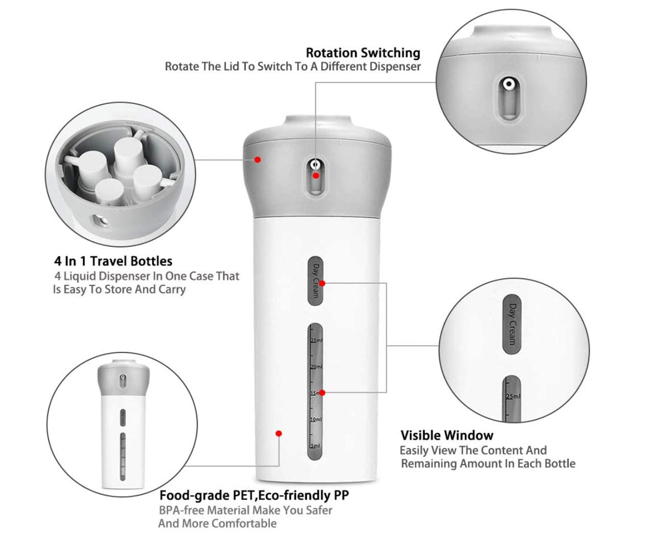 4 in 1 Travel Dispenser Container