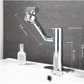 The Swiveling Faucet
