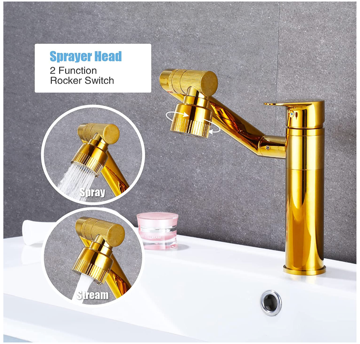 The Swiveling Faucet